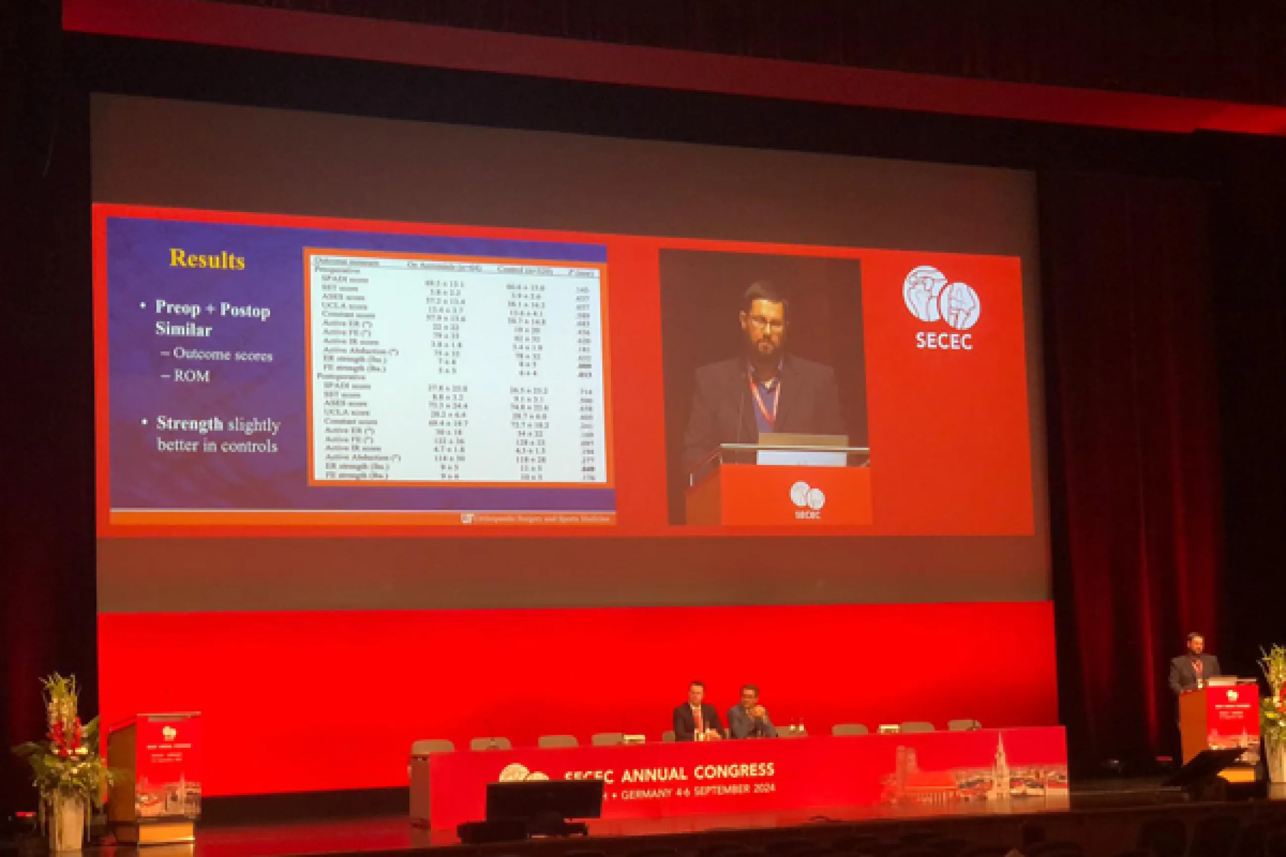 UF Ortho Hand and Upper Extremity Division presents research at 2024 SECEC-ESSSE